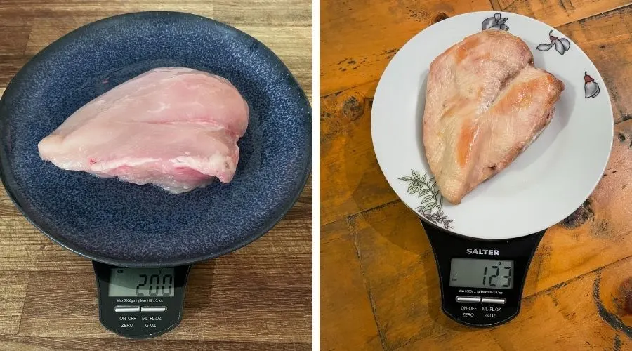 image shows a supermarket chicken breast before and after cooking on a scale, before it weighs 200g and after it weighs 123g