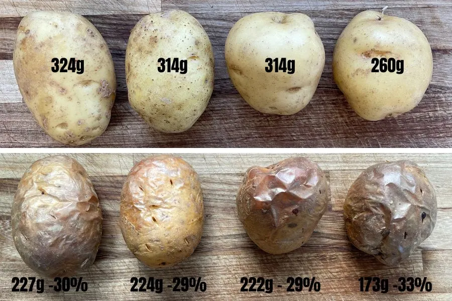 experiment to show how much baked potatoes weight before and after cooking and the % weight they lose
