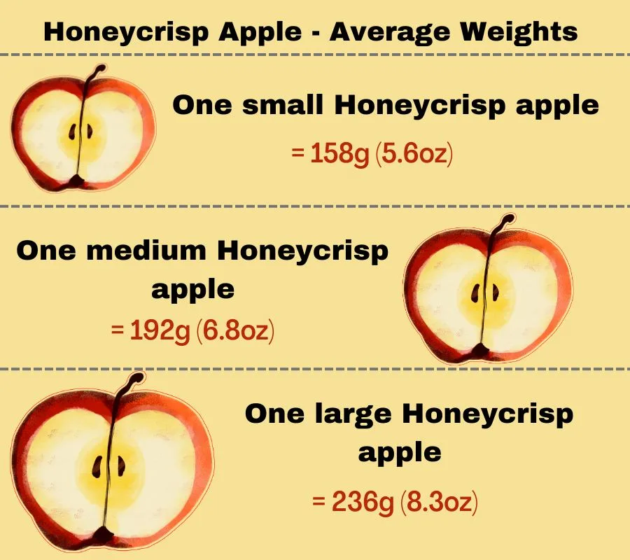 infographic to show the weight of a small, medium and large honeycrisp apple