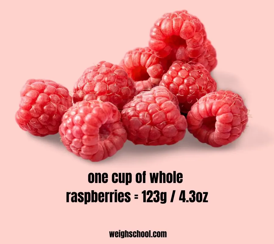 Infographic to show the weight of a cup of raspberries is 123g